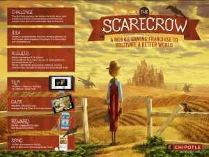 BOARD - THE SCARECROW